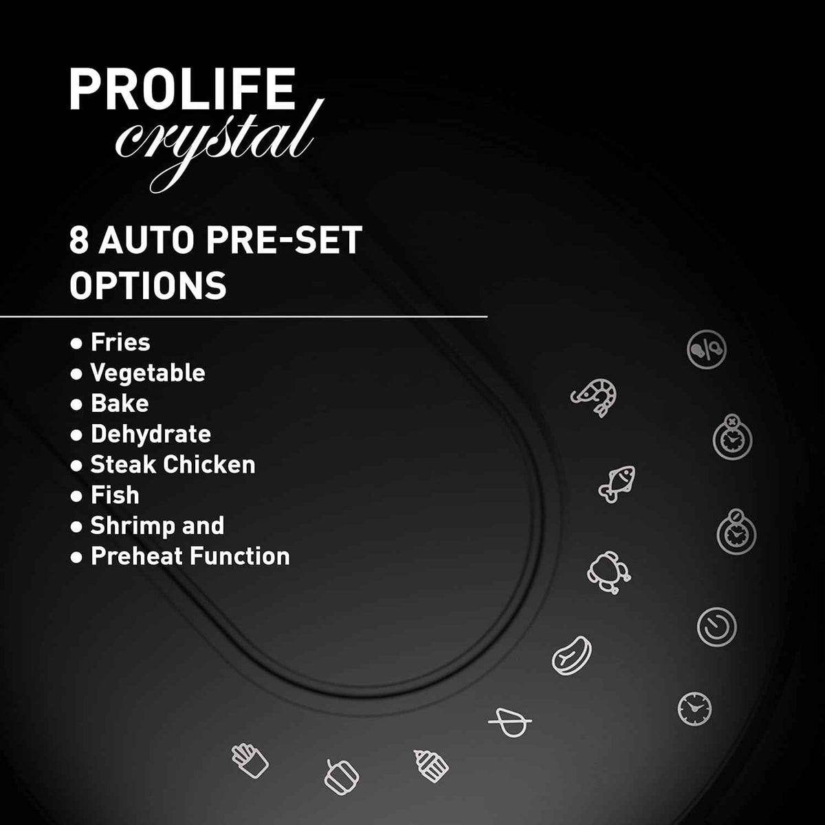 Havells Prolife Crystal Digital Air Fryer 5.5L, 1500W|D 8 Pre-sets| Aerocrisp Technology with 85% Less Oil Cooking| Dehydrator Mode| Auto-Shutoff|See-Through Window| 2Yr Door Step Warranty by Havells
