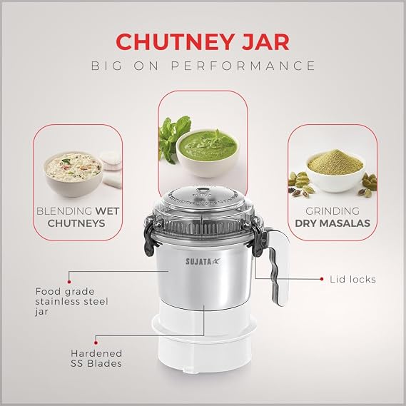 Sujata Multimix Juicer Mixer Grinder|900 Watts Double Ball Bearing Motor|22000 RPM|Non-Stop 90 Mins Running|3 Jars including 1750ml Blender with Coconut Milk Extractor,1000ml, 500ml Jar| (White)