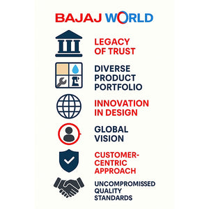 BAJAJ:GAS STOVE:Popular Eco 2BURNER