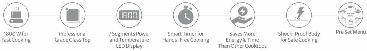 PIGEON:INDUCTION COOKER:PRIME