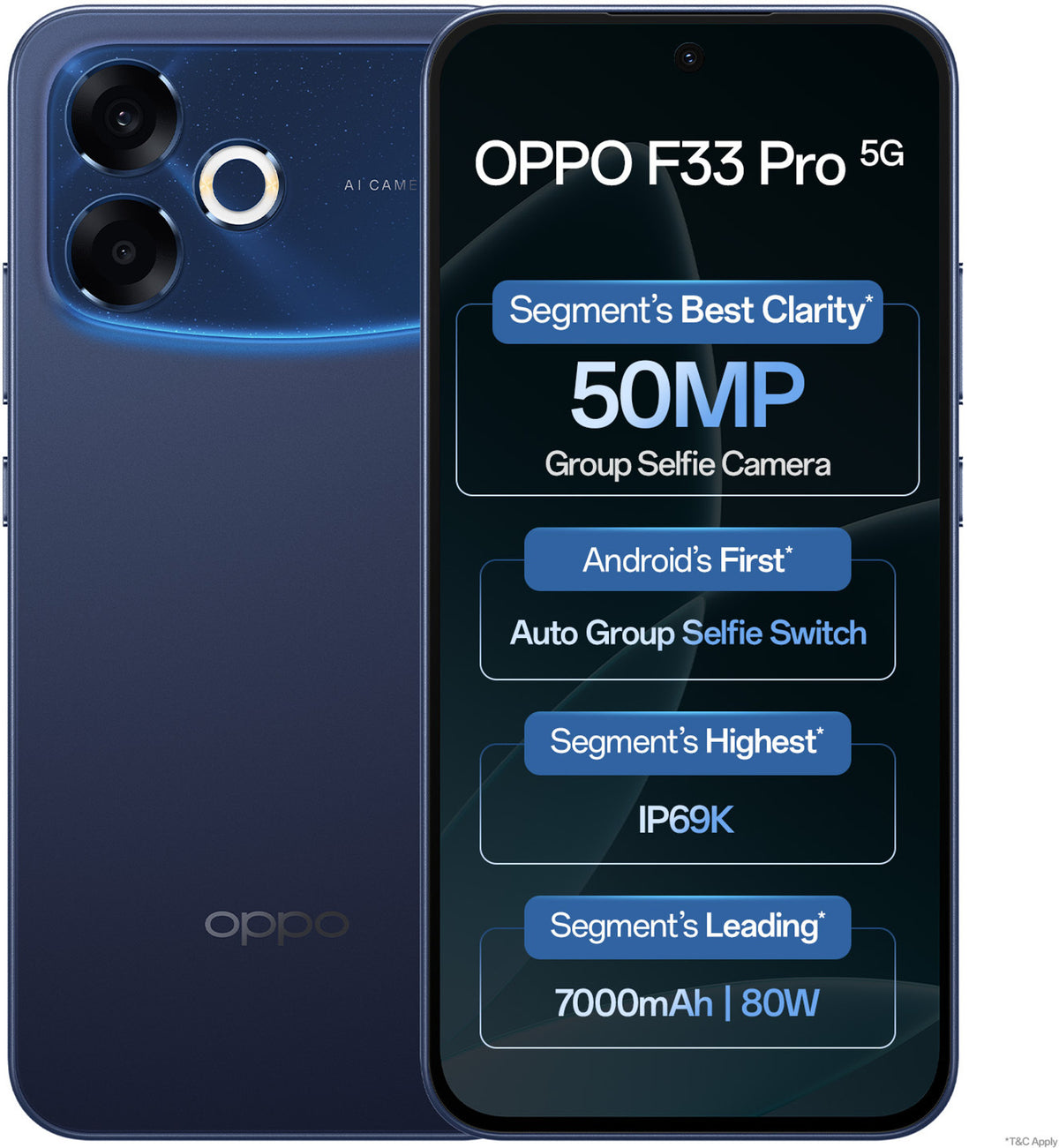 OPPO F33 Pro 5G (Starry Blue, 256 GB) (8 GB RAM)