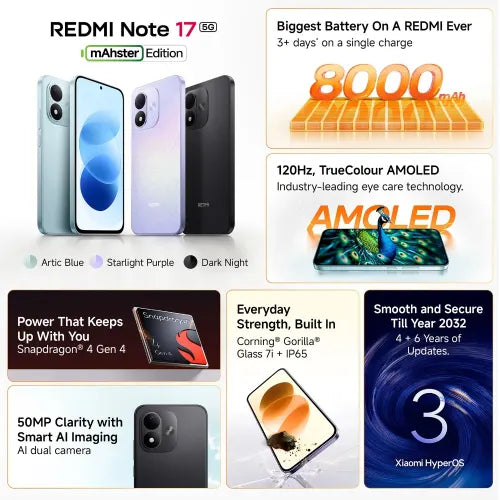 XIAOMI:SMART PHONES:REDMI NOTE 17 5G 8/128GB DARK NIGHT