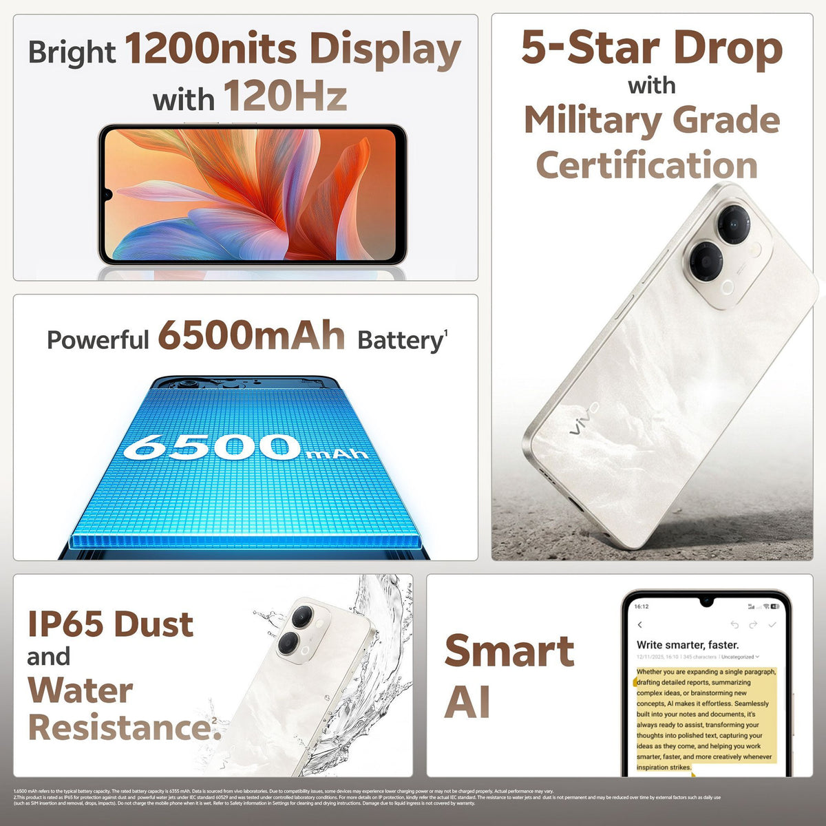 vivo Y11 5G (Cosmic Gold, 128 GB) (4 GB RAM) - Oxygen The Digital Expert