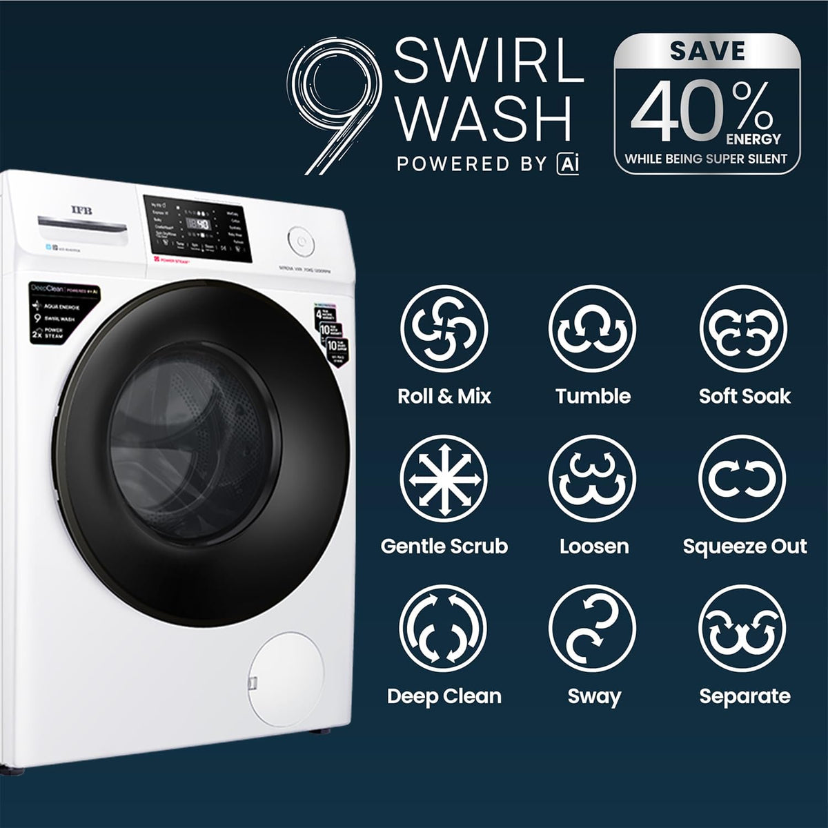IFB Serena VXN 7012 CMS 7KG Front Load Washing Machine White - Oxygen The Digital Expert