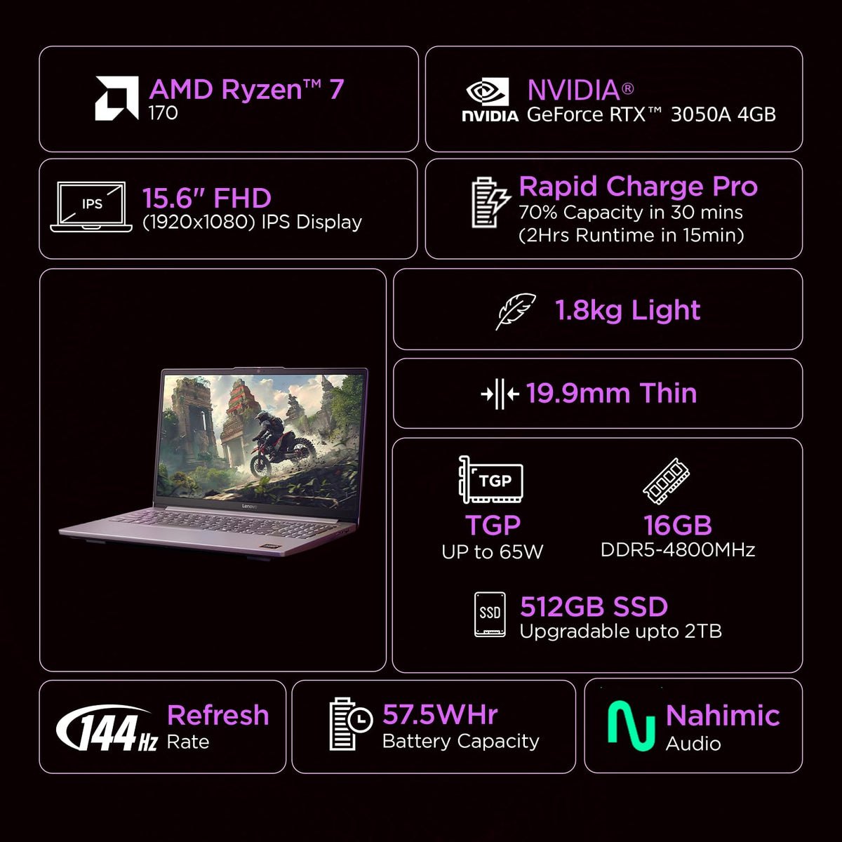 Lenovo LOQ Essential Ryzen 7 RTX3050A 16GB/512GB - Oxygen The Digital Expert