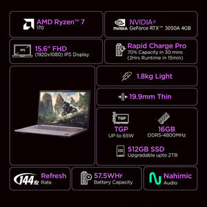 Lenovo LOQ Essential Ryzen 7 RTX3050A 16GB/512GB - Oxygen The Digital Expert