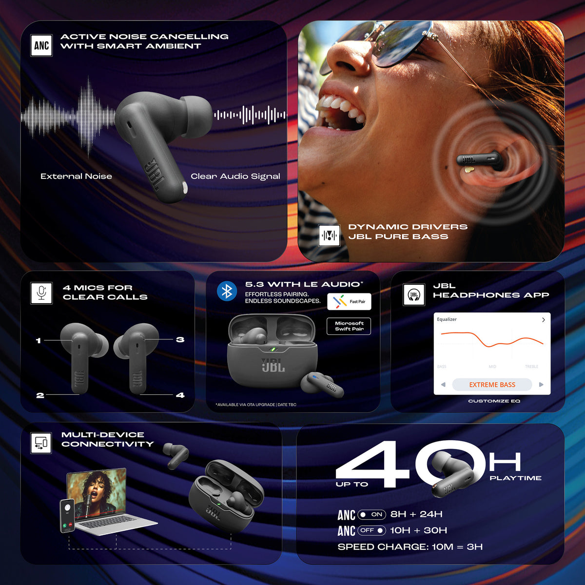 JBL Tune Beam 2 ANC TWS - Black - Oxygen The Digital Expert