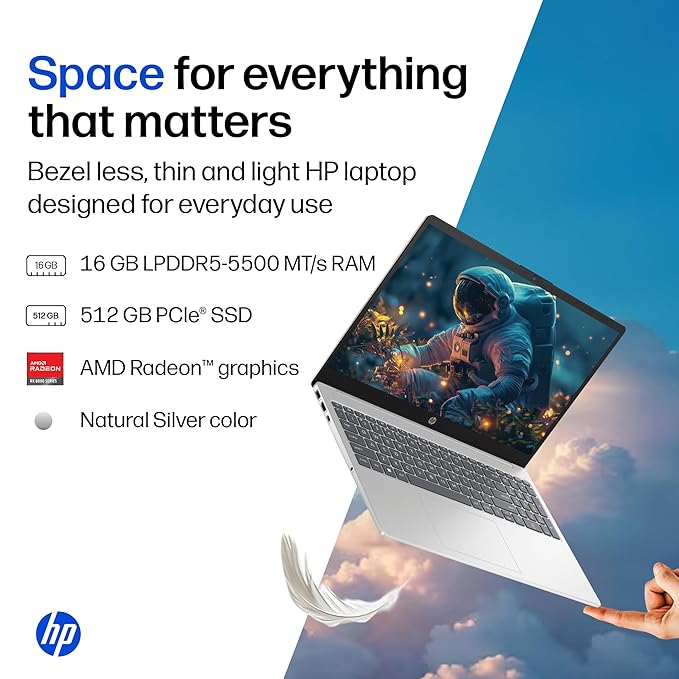 HP 15 Ryzen 5 7520U 16GB/512GB FC0806AU - Oxygen The Digital Expert