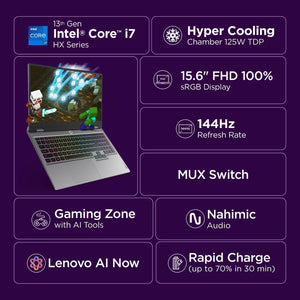 Lenovo LOQ i7-13650HX RTX5060 16GB/1TB - Oxygen The Digital Expert
