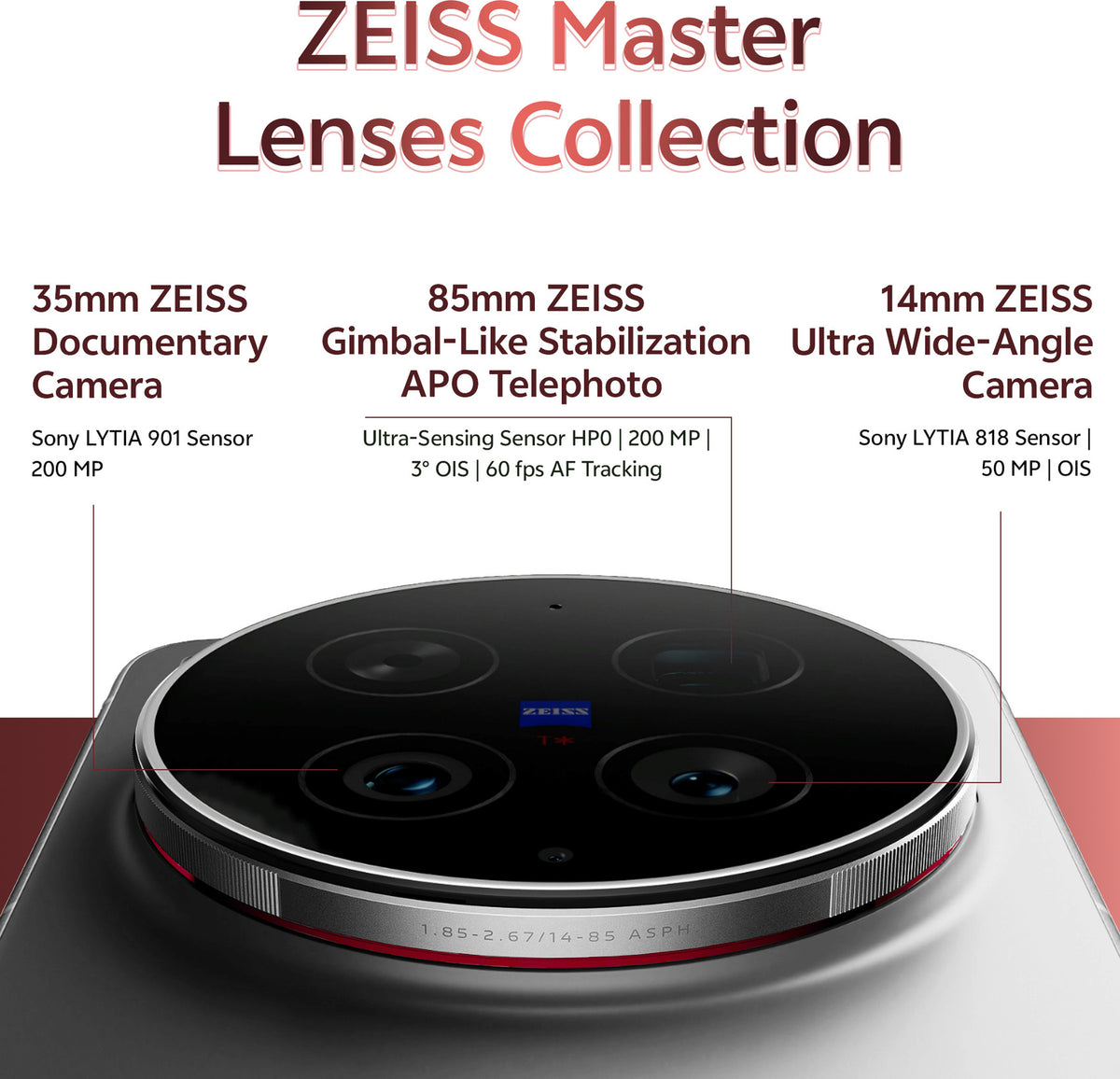 vivo X300 Ultra (Eclipse Black - Photographer Kit, 512 GB) (16 GB RAM) - Oxygen The Digital Expert