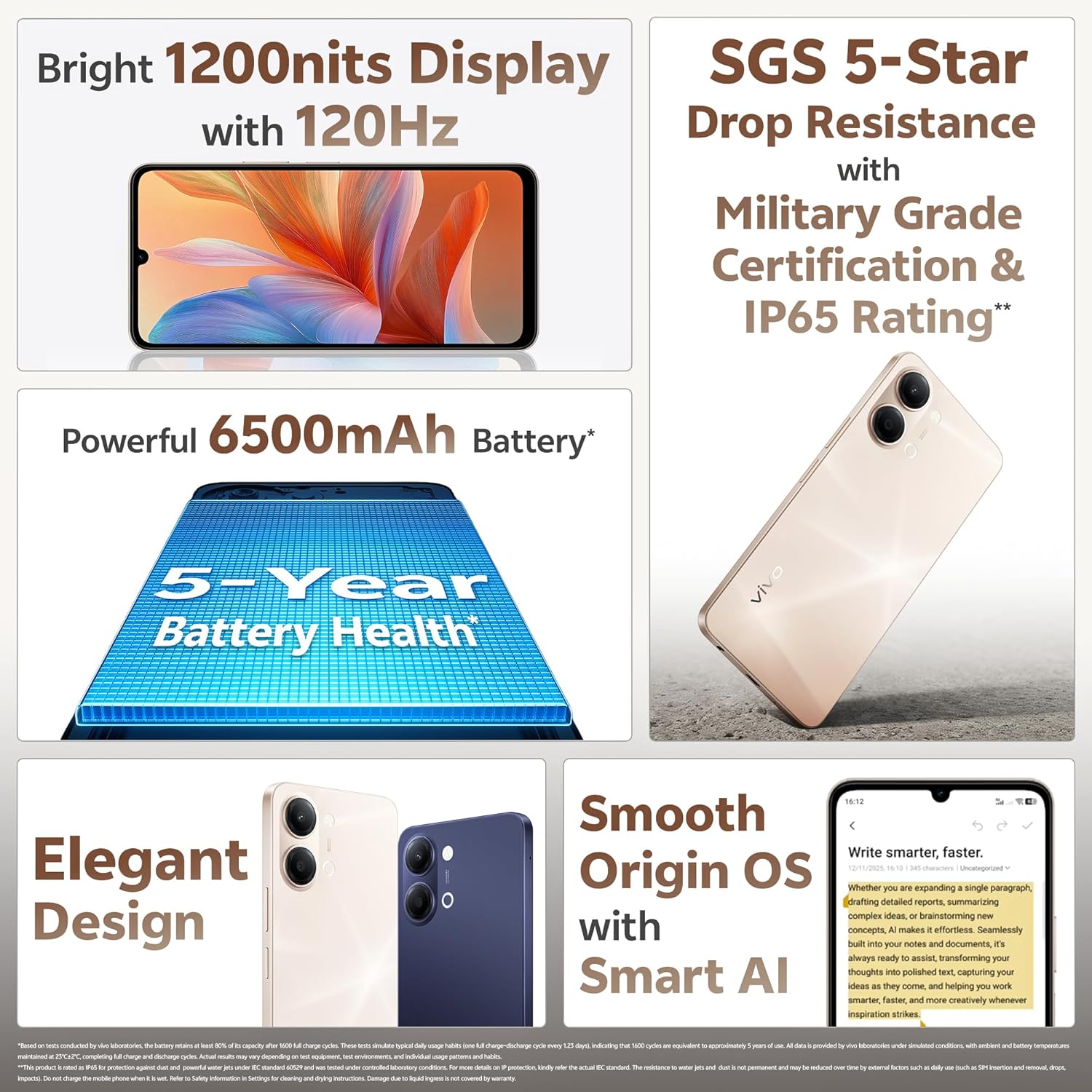 vivo Y05 (Mystic Blue, 64 GB) (4 GB RAM) – Oxygen Digital Shop