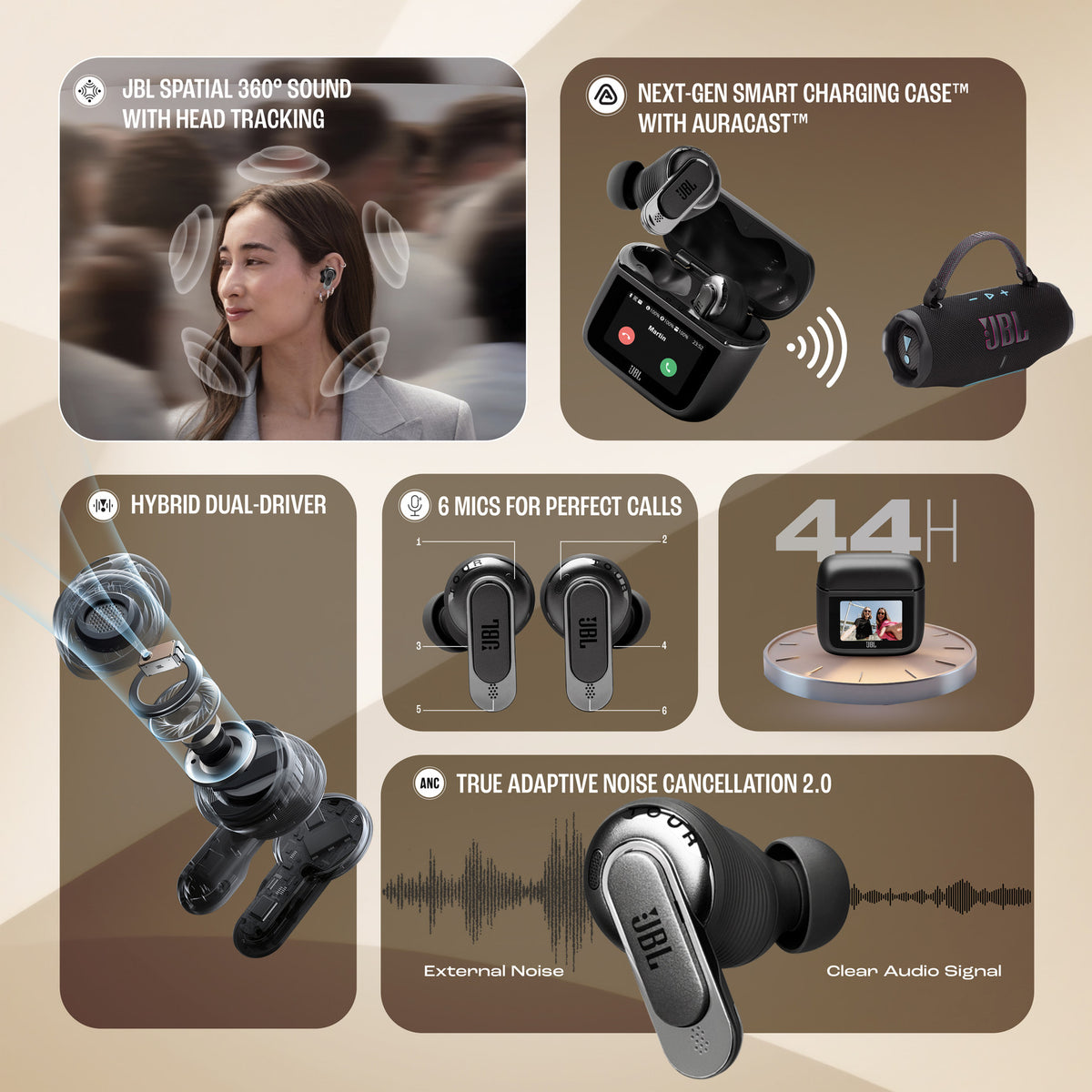 JBL Tour Pro 3 ANC TWS - Black - Oxygen The Digital Expert