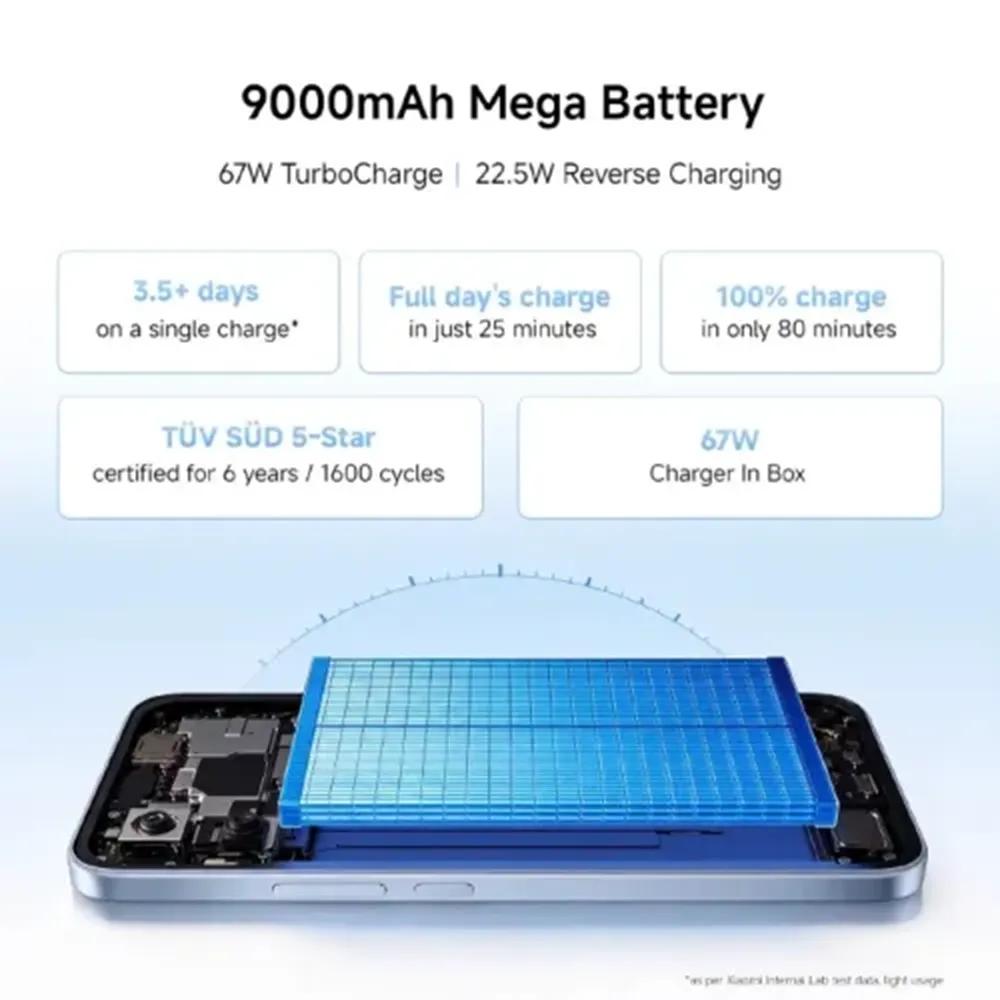XIAOMI:SMART PHONES:REDMI NOTE 17 PRO 8/256 CLOUD BLUE 5G