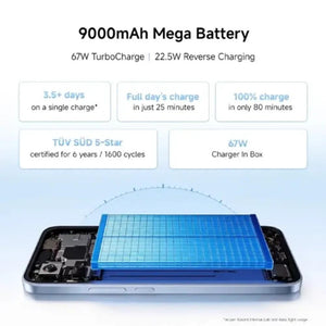 XIAOMI:SMART PHONES:REDMI NOTE 17 PRO 8/256 CLOUD BLUE 5G