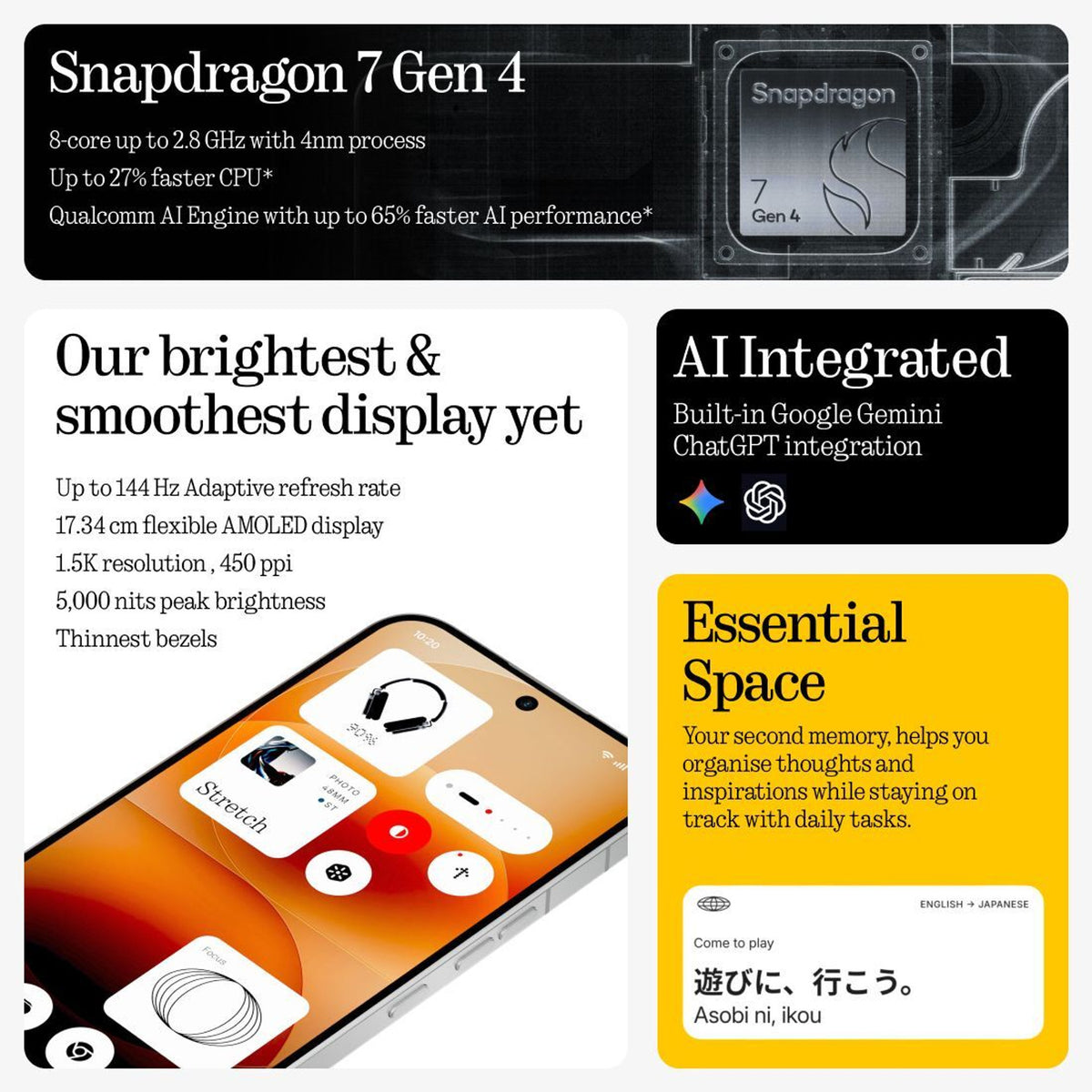 Nothing Phone (4a) Pro (Silver, 128 GB) (8 GB RAM) - Oxygen The Digital Expert