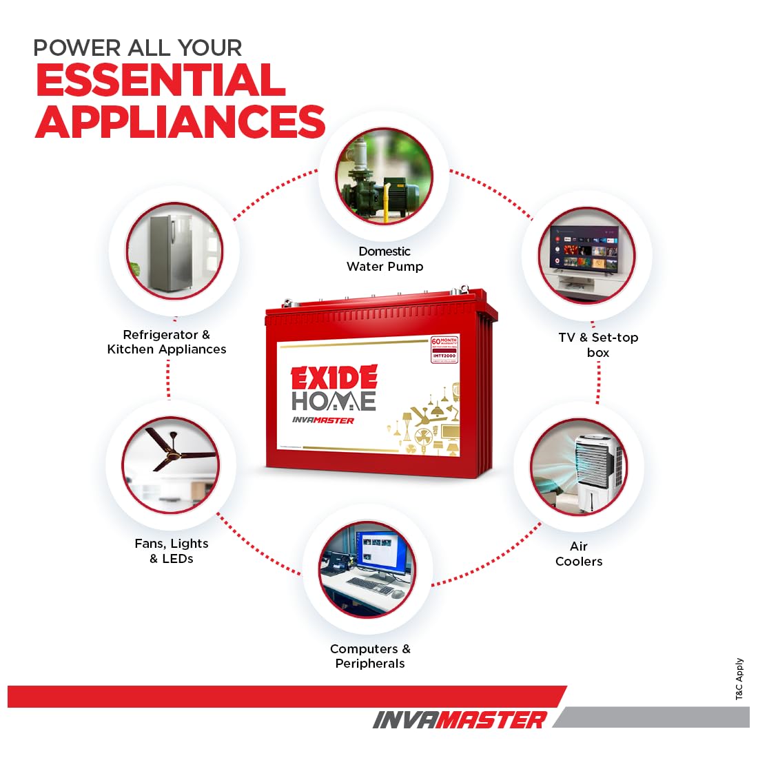 Exide IMTT2000 200Ah Tall Tubular Inverter Battery - Oxygen The Digital Expert