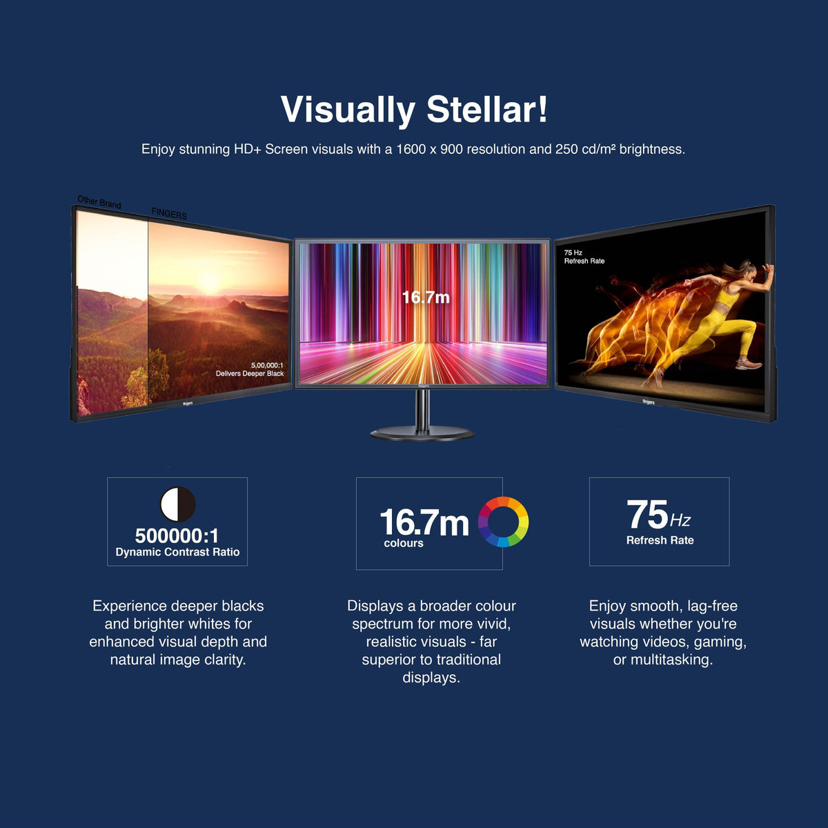 FINGERS Satin-1957 20" HD+ TN Monitor 75Hz - Oxygen The Digital Expert