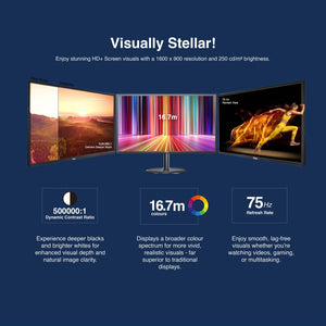 FINGERS Satin-1957 20" HD+ TN Monitor 75Hz - Oxygen The Digital Expert