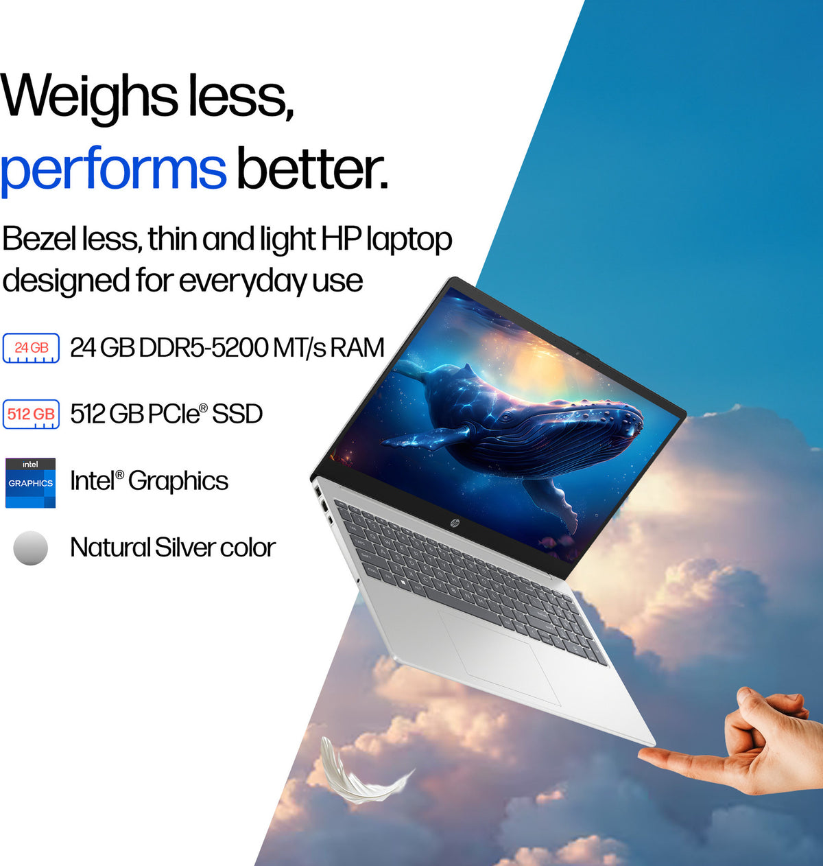 HP 15 Core 5 120U 24GB 512GB 15-fd0262TU - Oxygen The Digital Expert