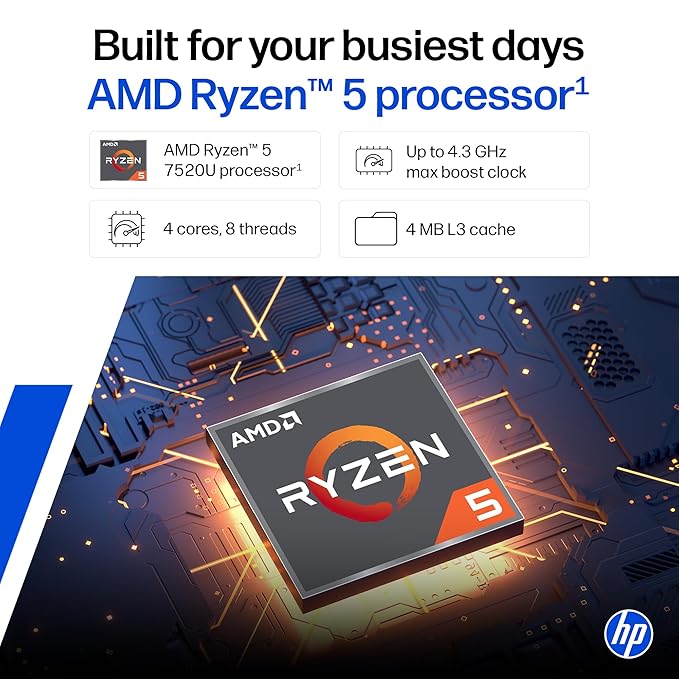 HP 15 Ryzen 5 7520U 16GB/512GB FC0806AU - Oxygen The Digital Expert