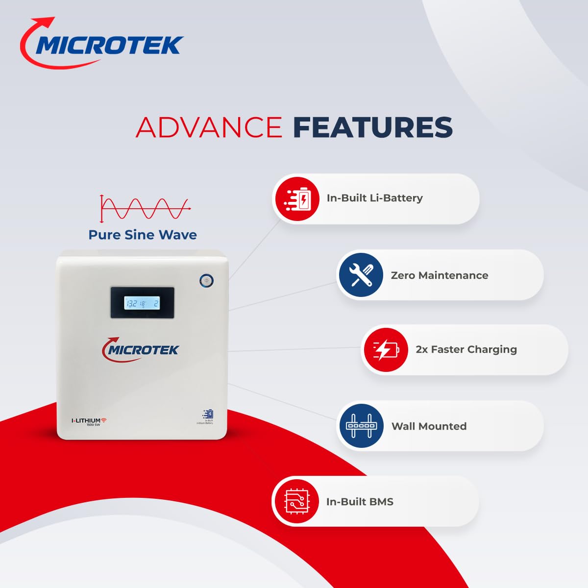 Microtek I-Lithium 1500 SW WiFi Inverter - Oxygen The Digital Expert