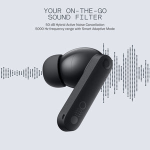 CMF Buds TWS-Pro 2 ANC - Dark Grey - Oxygen The Digital Expert