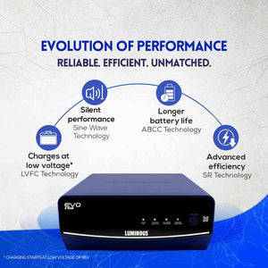 Luminous Evo S 1550 1400VA Inverter - Oxygen The Digital Expert