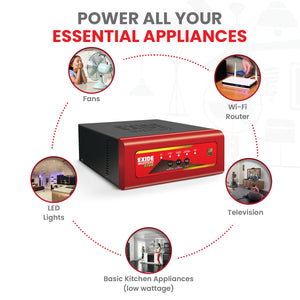 Exide Star 1125VA Pure Sine Wave Inverter - Oxygen The Digital Expert