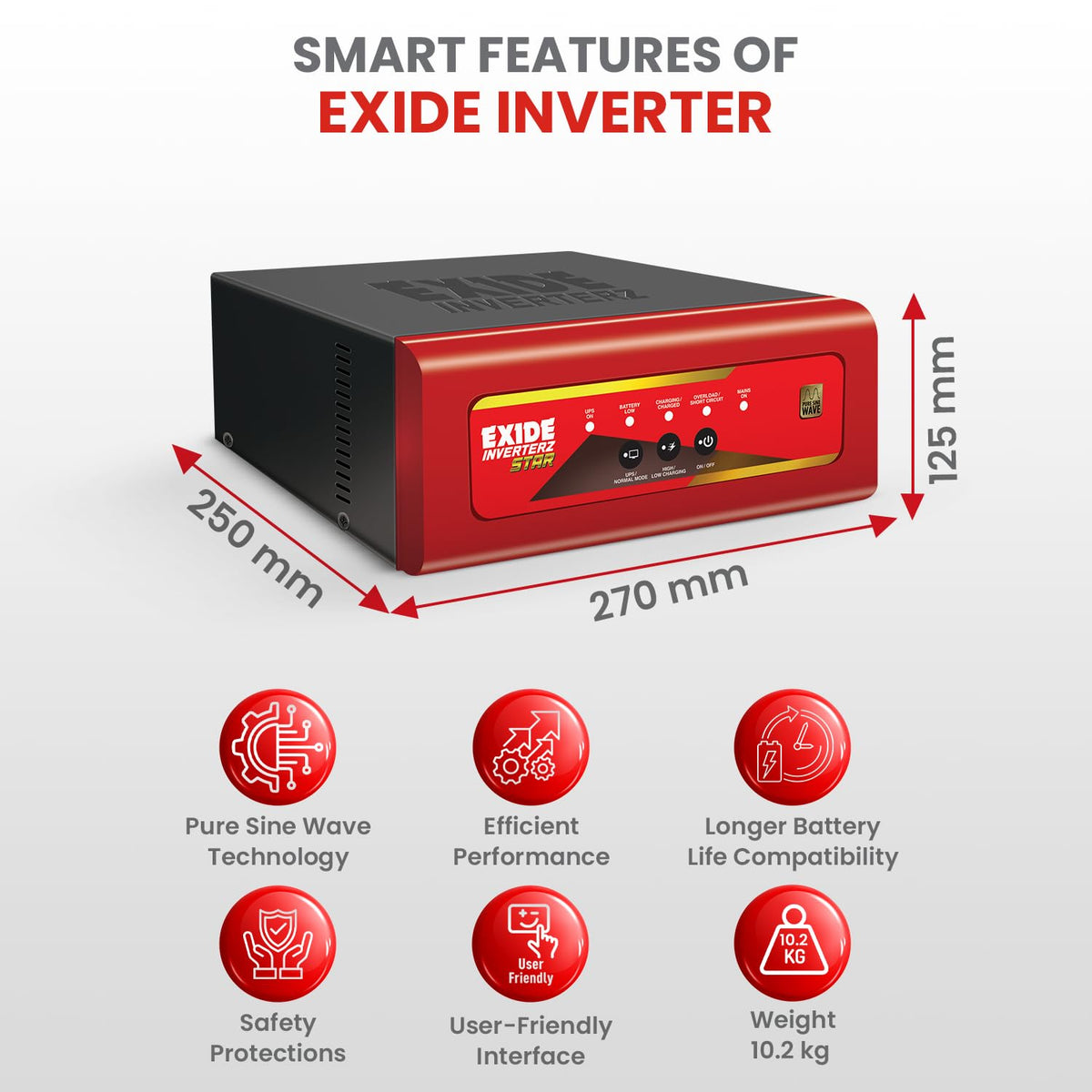 Exide Star 1375VA Pure Sine Wave Inverter - Oxygen The Digital Expert