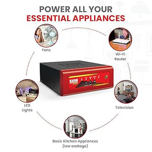Exide Star 1625VA Pure Sine Wave Inverter - Oxygen The Digital Expert