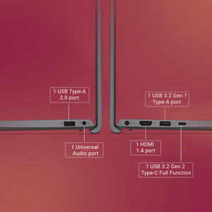 Dell 15 Core Ultra 5 225H 8GB/512GB - Oxygen The Digital Expert