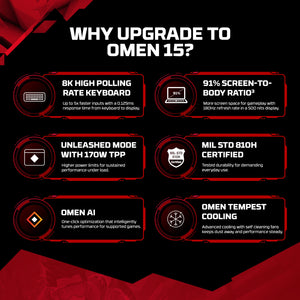 HP HYPERX Omen 15-ga0028TX i7-14650HX 24GB 1TB RTX 5050 - Oxygen The Digital Expert