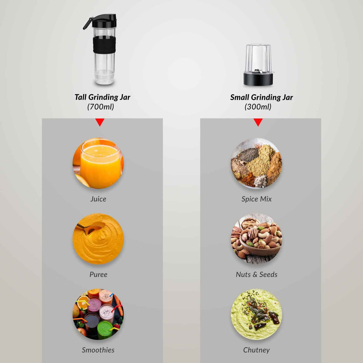 Prestige Nutri-Jet 450 W Juicer Mixer Grinder (450W Motor | 2 Jars | Black)