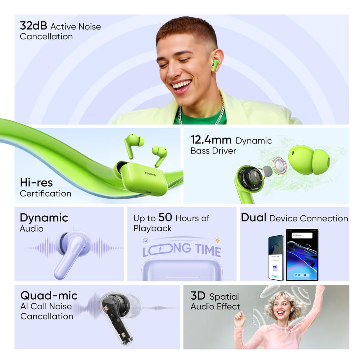realme Buds T200 ANC - Grey