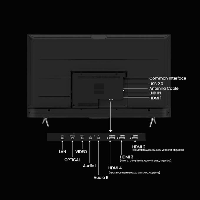 HAIER:LED TV:43P7GT-P 108 CM (43 INCH) SMART