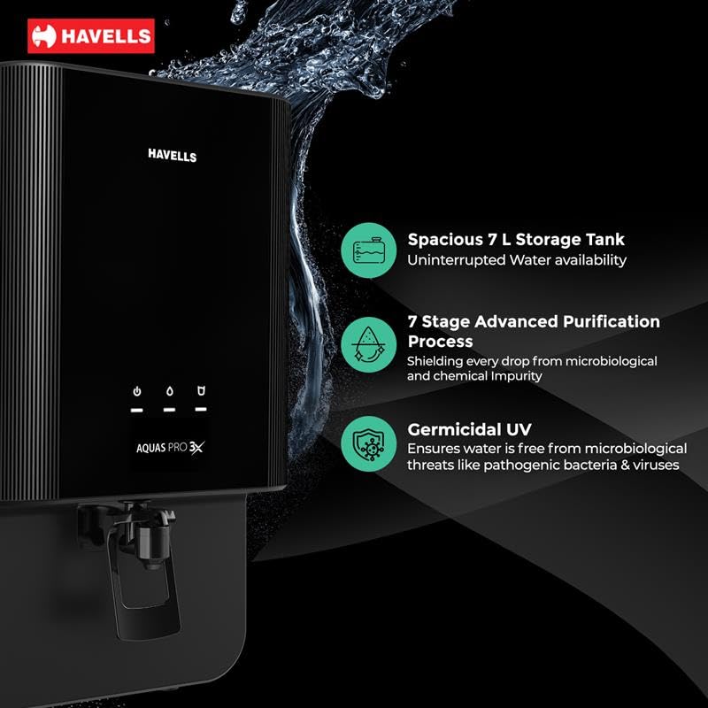 HAVELLS:WATER PURIFIER:AQUAS PRO ALKALINE 3X WITH JUMBO PF