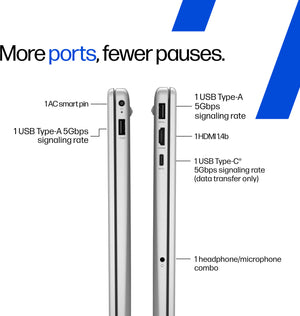 HP 15 Core 5 120U 24GB 512GB 15-fd0262TU - Oxygen The Digital Expert