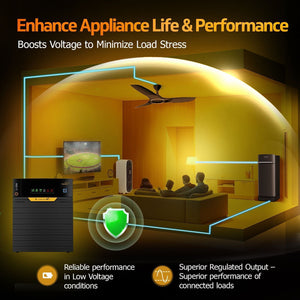 V-Guard Li Smart 1300 Lithium Inverter