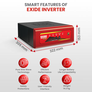 Exide Star 1125VA Pure Sine Wave Inverter - Oxygen The Digital Expert