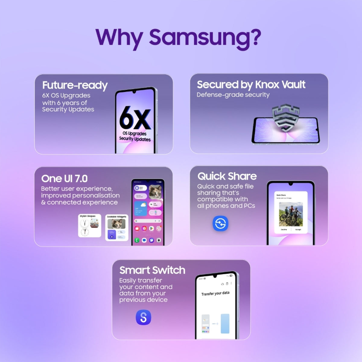 Samsung Galaxy A07 LTE (Black, 64 GB) (4 GB RAM)