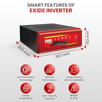 Exide Star 1625VA Pure Sine Wave Inverter - Oxygen The Digital Expert