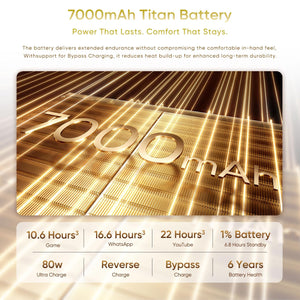 realme 16 Pro+ 5G | 8 GB | 256 GB | Master Gold - Oxygen The Digital Expert