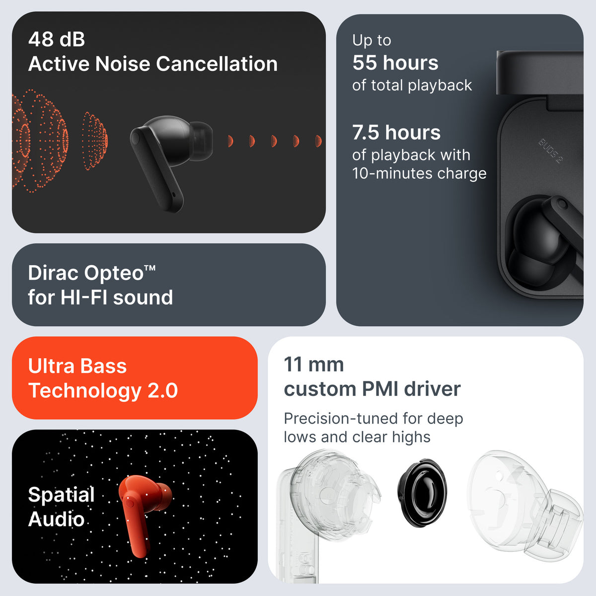 CMF TWS-Buds 2 ANC - Dark Grey - Oxygen The Digital Expert
