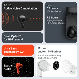CMF TWS-Buds 2 ANC - Dark Grey - Oxygen The Digital Expert