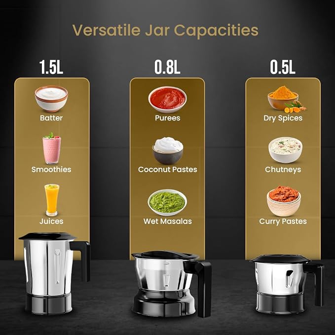 ELGI ULTRA:MIXER GRINDER:CHOICE PRO (BLACK) 1000W
