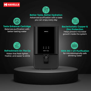 HAVELLS:WATER PURIFIER:AQUAS PRO ALKALINE 3X WITH JUMBO PF
