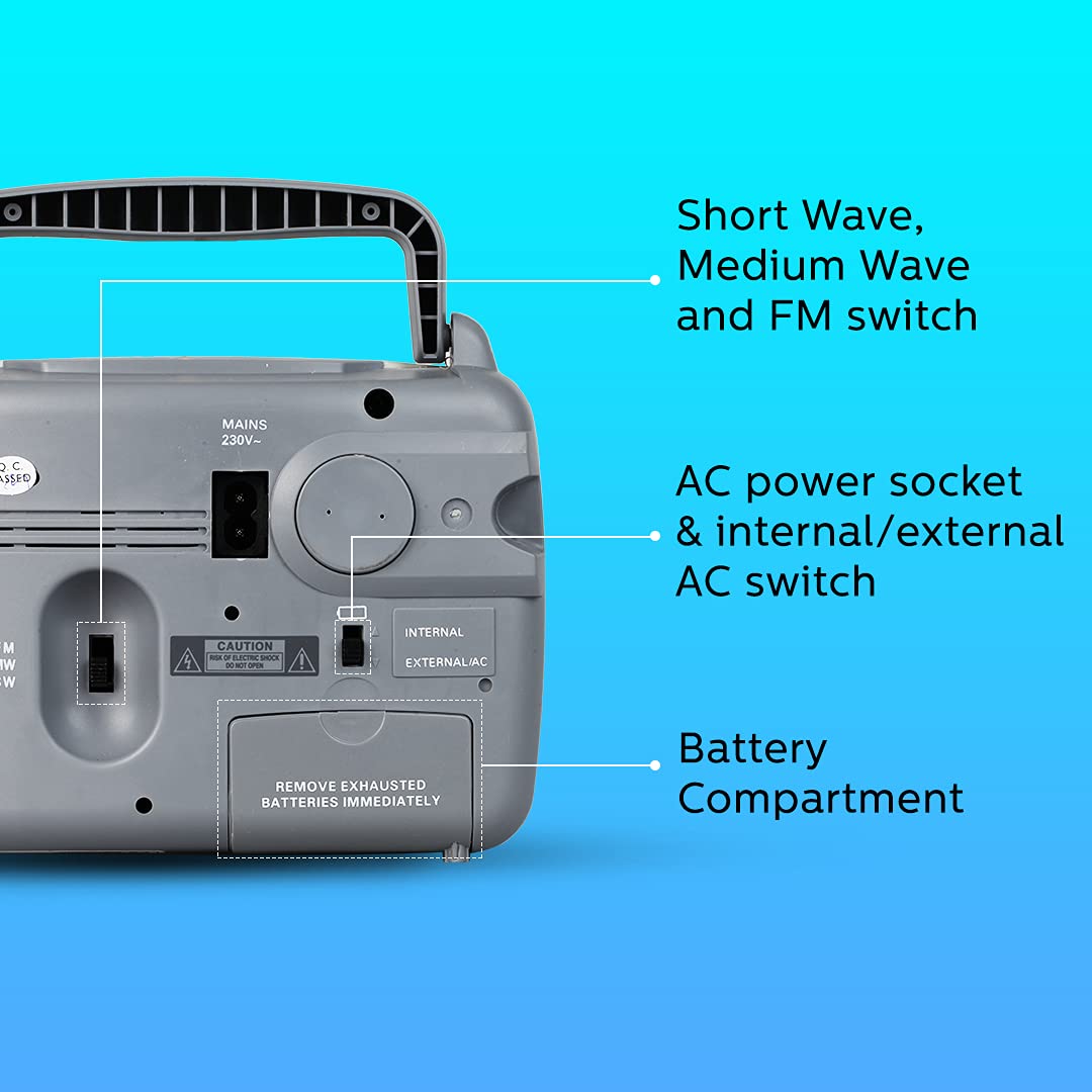 PHILIPS:RADIO:PHIRL118 PORTABLE
