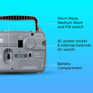 PHILIPS:RADIO:PHIRL118 PORTABLE