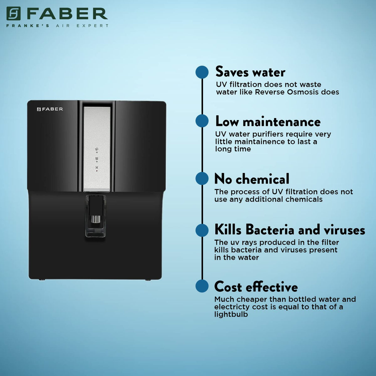 FABER:WATER PURIFIER:FWP XUV 8000 (UV+UF+ ALKALINE)