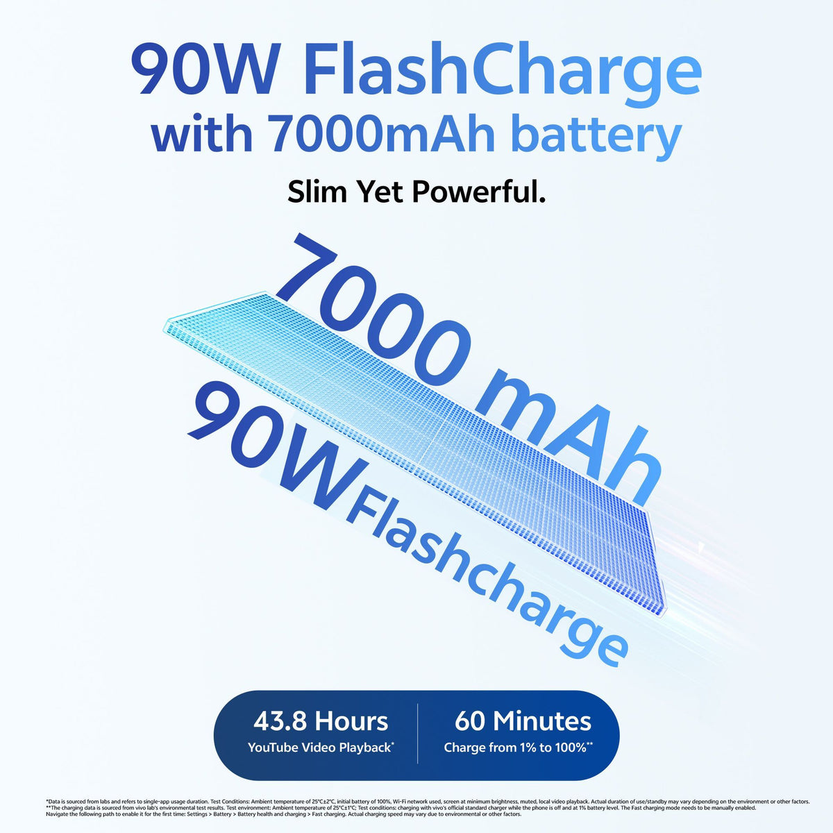 vivo V70 FE (Monsoon Blue 2026, 256 GB) (8 GB RAM) - Oxygen The Digital Expert